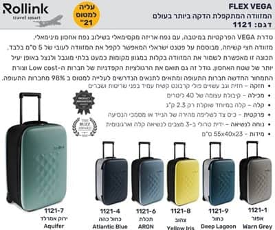 טרולי הדקה בעולם
